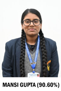 Mansi Gupta 90.60%