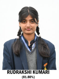 Rudrakshi Kumari 81.80%