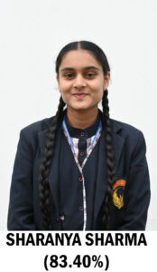 Sharanya Sharma 83.40%